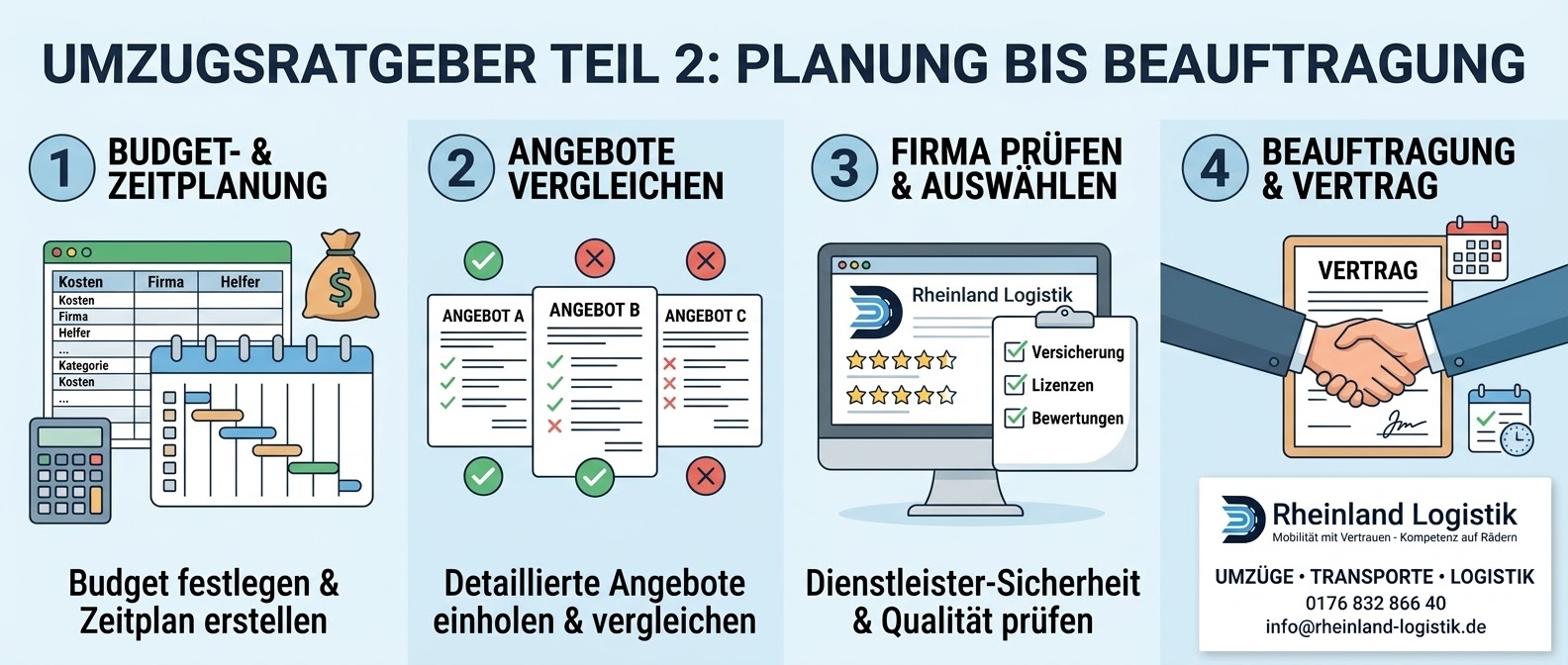 Umzugsfirma beauftragen